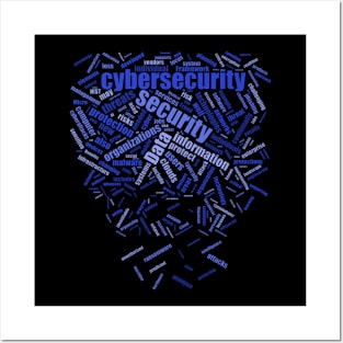 Cybersecurity wordcloud - Hackers' favorite Posters and Art